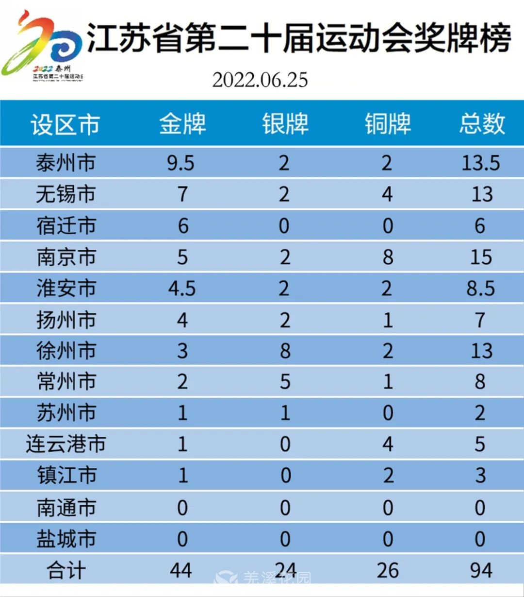 微信图片_20220626172824.jpg