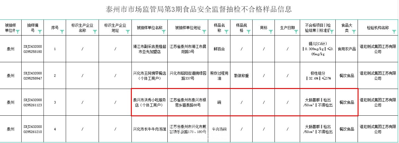 不合格.jpg